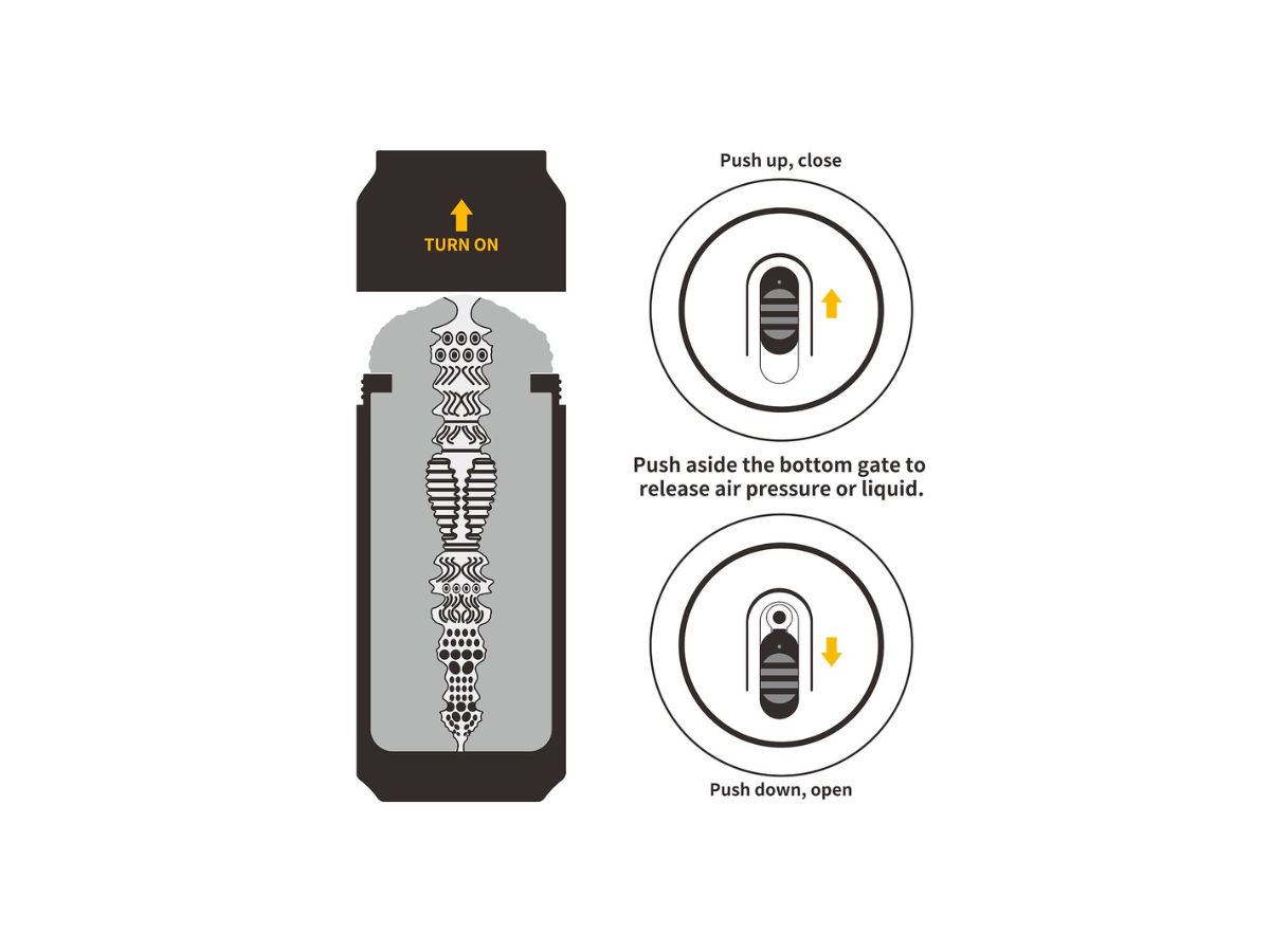 LOVETOY Wild Ale - Beer Can Design Masturbator