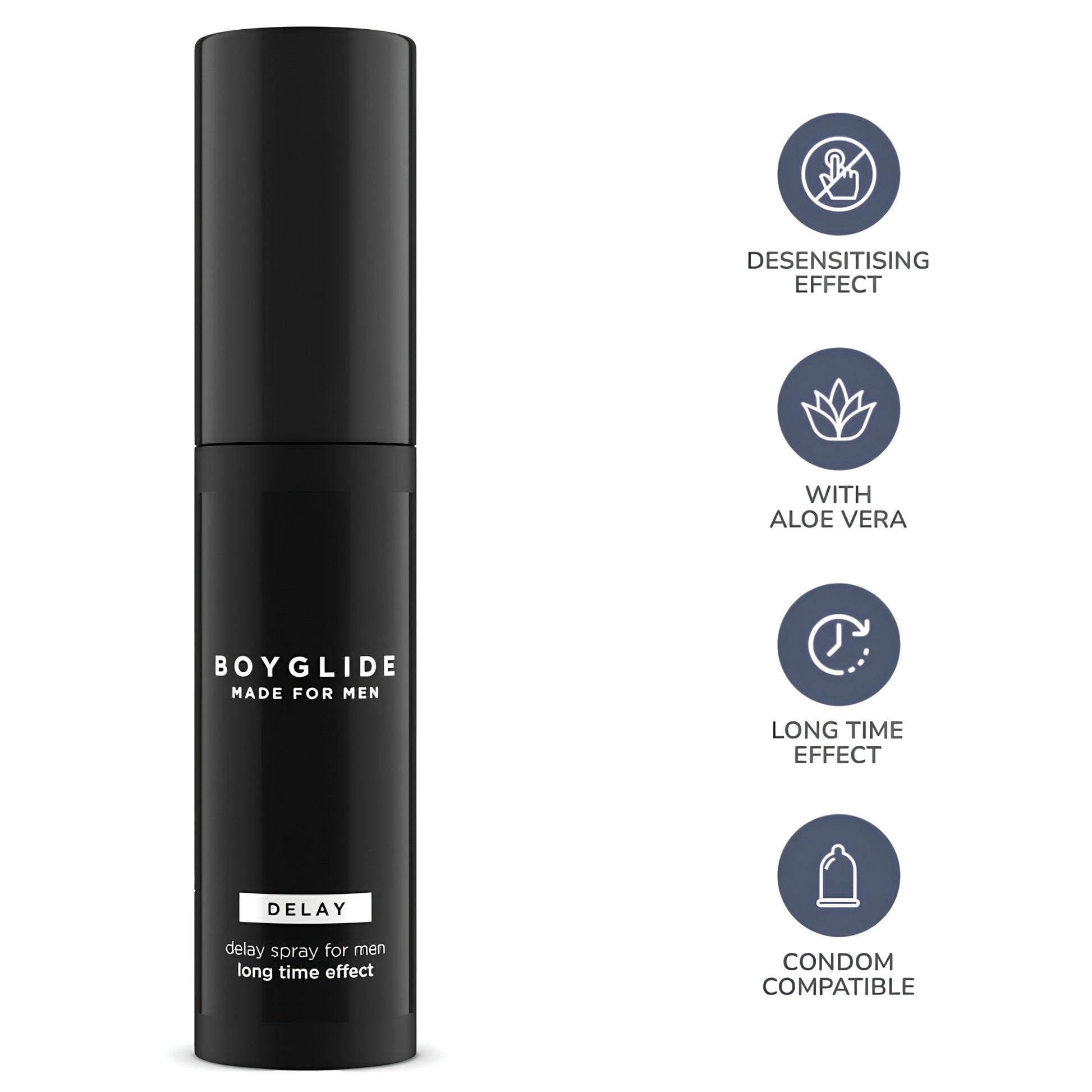 BOYGLIDE Delay 20 ml jutību mazinošs sprejs vīriešiem ar Aloe Vera