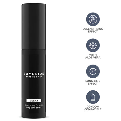 BOYGLIDE Delay 20 ml jutību mazinošs sprejs vīriešiem ar Aloe Vera