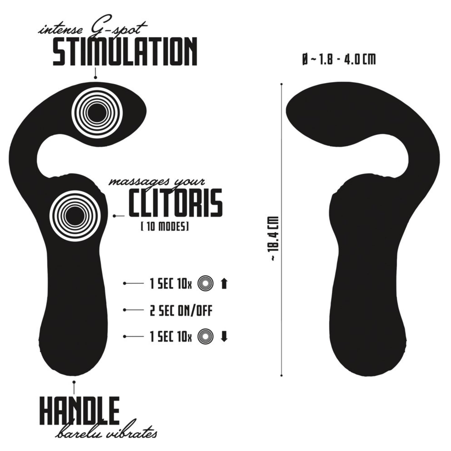Your New Favourite Double Vibrator G-punkta vibrators