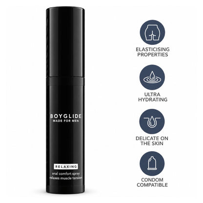 Relaksējošs Anālais Sprejs BOYGLIDE Relaxing (20 ml) - preces raksturojums