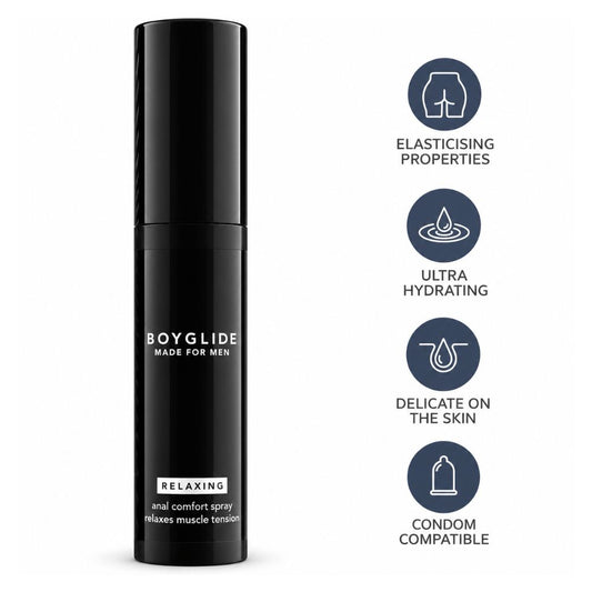 Relaksējošs Anālais Sprejs BOYGLIDE Relaxing (20 ml) - preces raksturojums