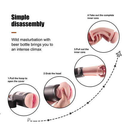 SHEQU Masturbators Sonya – Diskrēta alus pudeles vagīna 29.5 cm