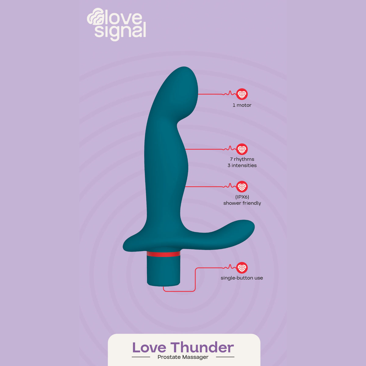 Love Signal Love Thunder prostatas vibrators ar galvenajām funkcijām un īpašībām