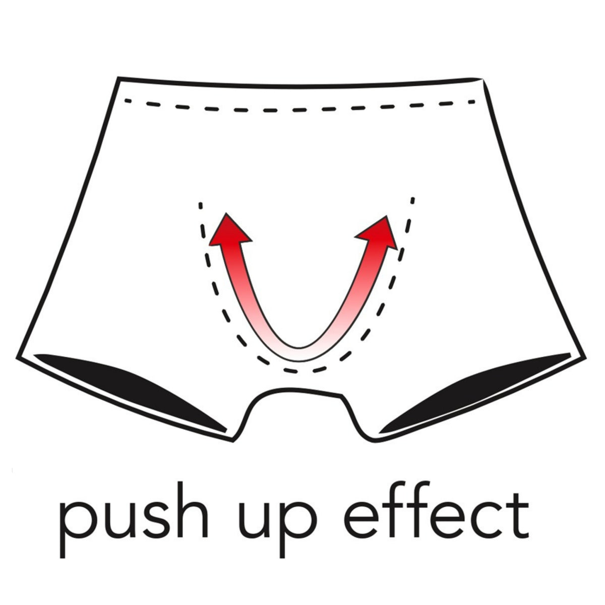 Vīriešu bokseršortu push-up efekta un paceļošās priekšpuses ilustrācija